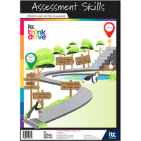 Assessment Skills Poster