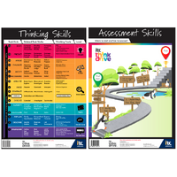 (A1x2) Thinking Skills Poster Set (Primary)