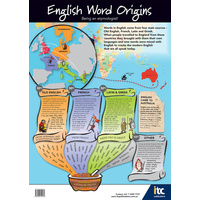 English Word Origins Poster (A1 Size)