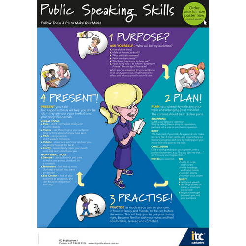 Public Speaking Skills Poster (A1 Size)